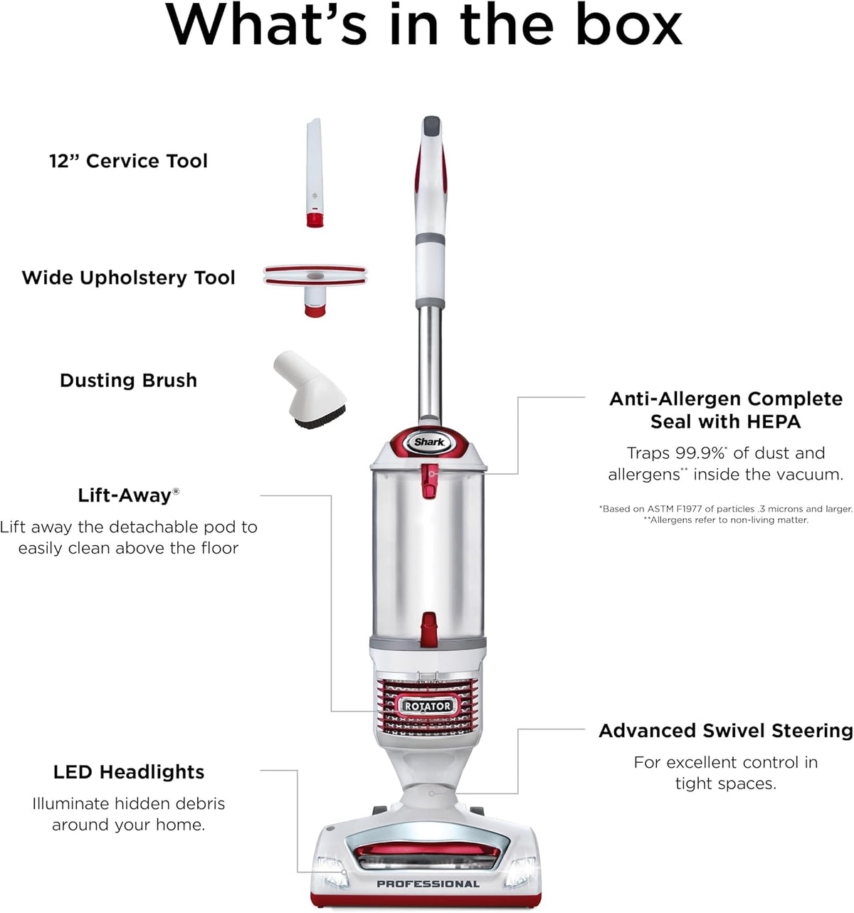 Shark NV501 Rotator Professional Upright Vacuum Lift-Away HEPA Red NEW