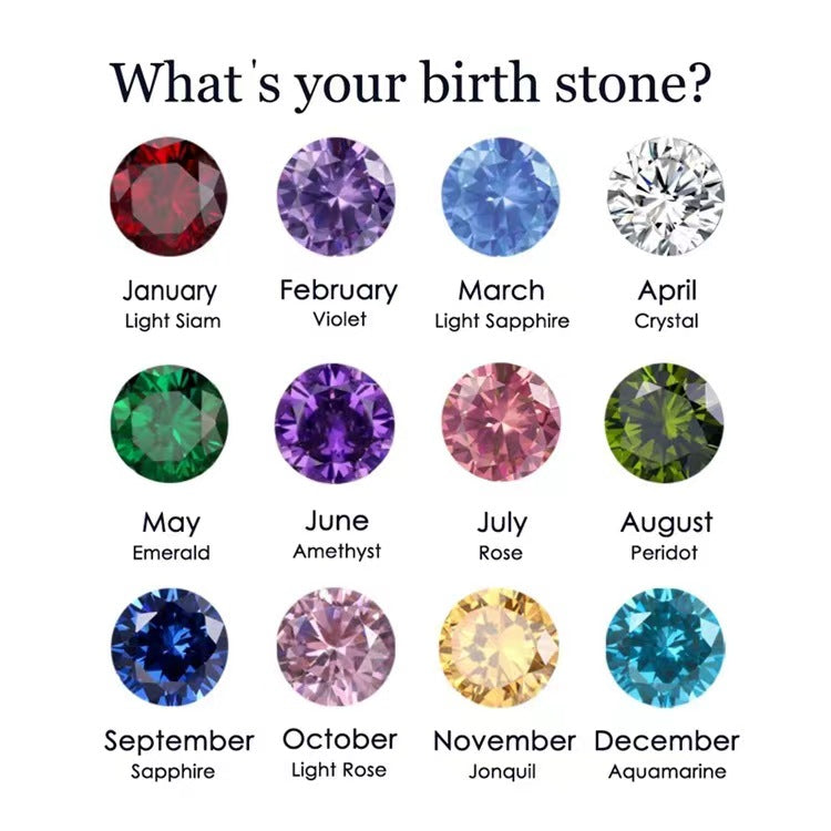 Personalized Round Birthstone Necklace