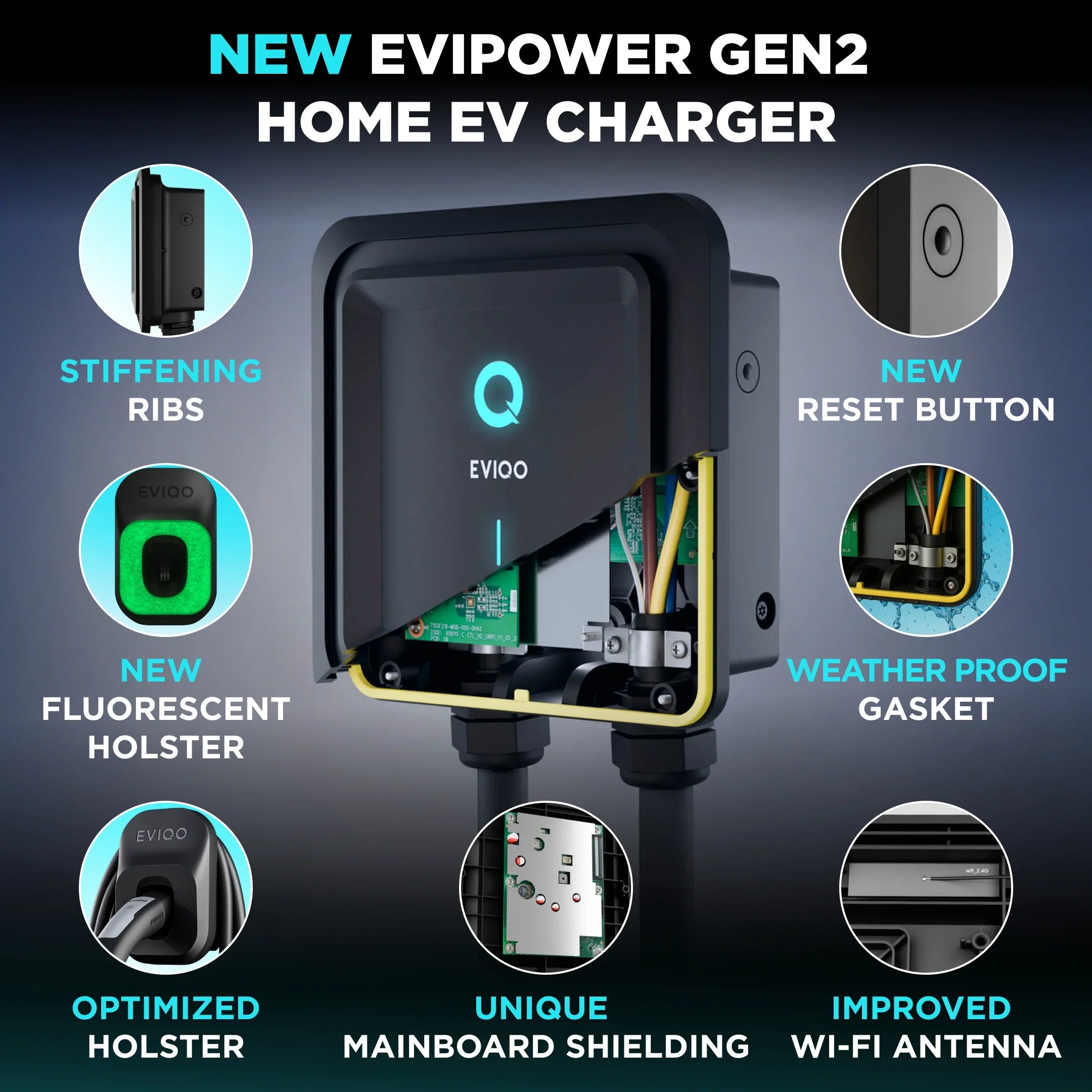 EVIQO NACS Level 2 EV Charger, 48A (50A Max), 240V, Hardwired, for Tesla EVs