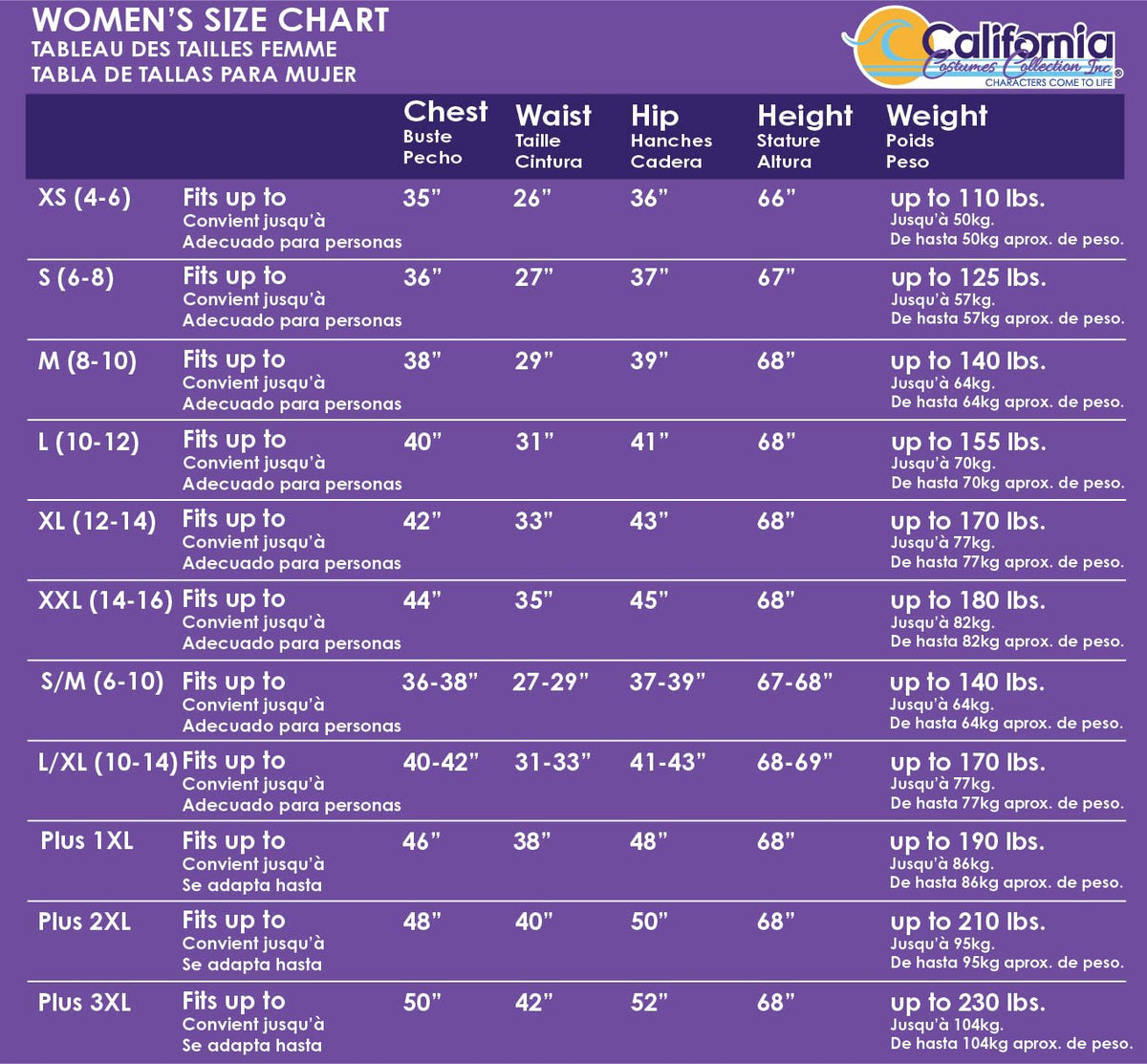 Women's Lethal Beauty Costume - Poison Ivy Halter Dress with Accessories