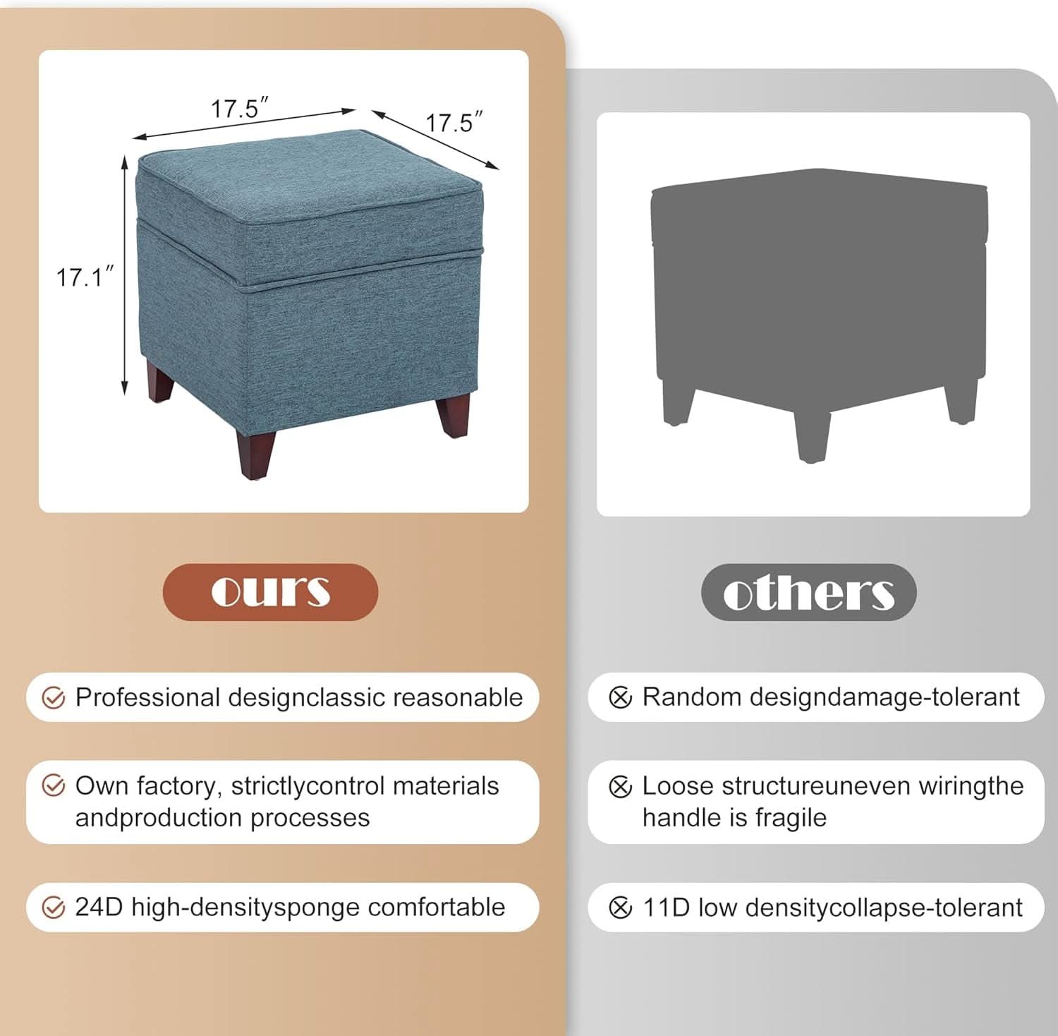 Seventeen Inch Electric Blue Storage Ottoman Hinged Lid