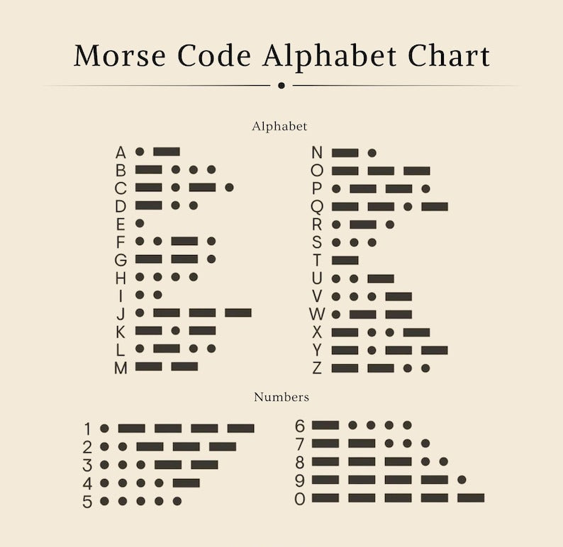 Morse Code Custom Name Bracelet