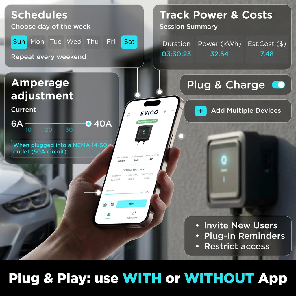 EVIQO NACS Level 2 EV Charger, 40A (9.6kW), 240V, NEMA 14-50 Plug In, for Tesla EVs
