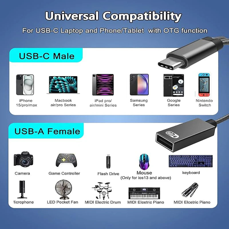 USB-C OTG Adapter Cable: Dual-Function Type-C to USB-A Converter with Power Delivery (PD) Charging Support
