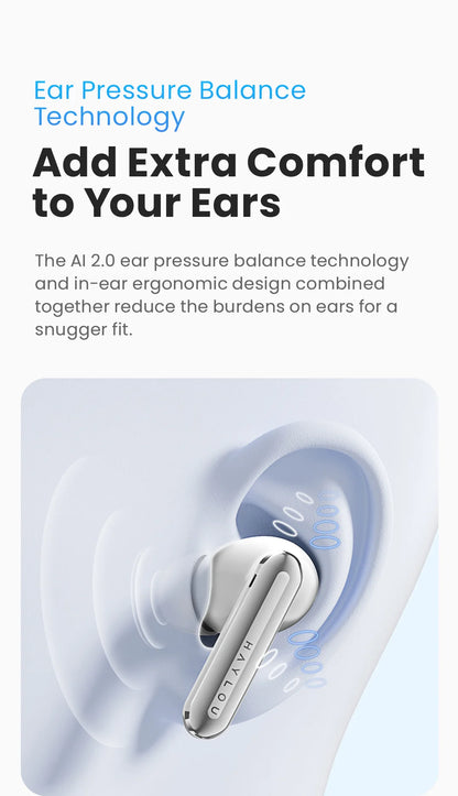 HAYLOU Mori Pro Bluetooth 5.4 Earphones Wireless  43dB Adaptive Hybrid ANC Hi-Res LDAC Earbuds 6 Mic Headphones 28H Battery Life