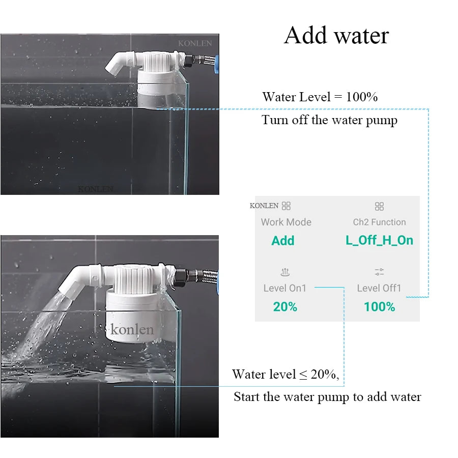 KONLEN Tuya Tank Water Level Sensor Controller Monitor WIFI Automatic Flood Leak Alarm Detector Smart Life Leakage Protection