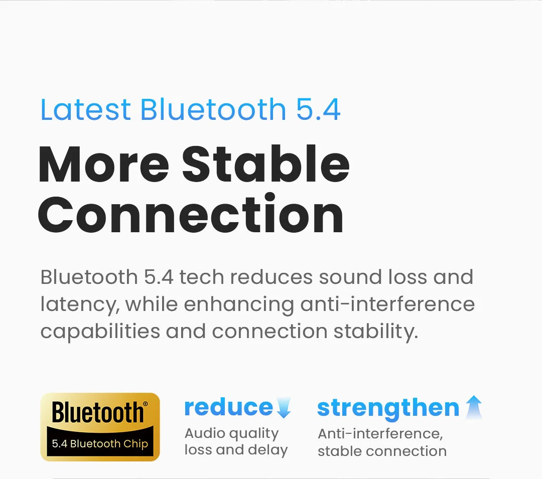 HAYLOU Mori Pro Bluetooth 5.4 Earphones Wireless  43dB Adaptive Hybrid ANC Hi-Res LDAC Earbuds 6 Mic Headphones 28H Battery Life