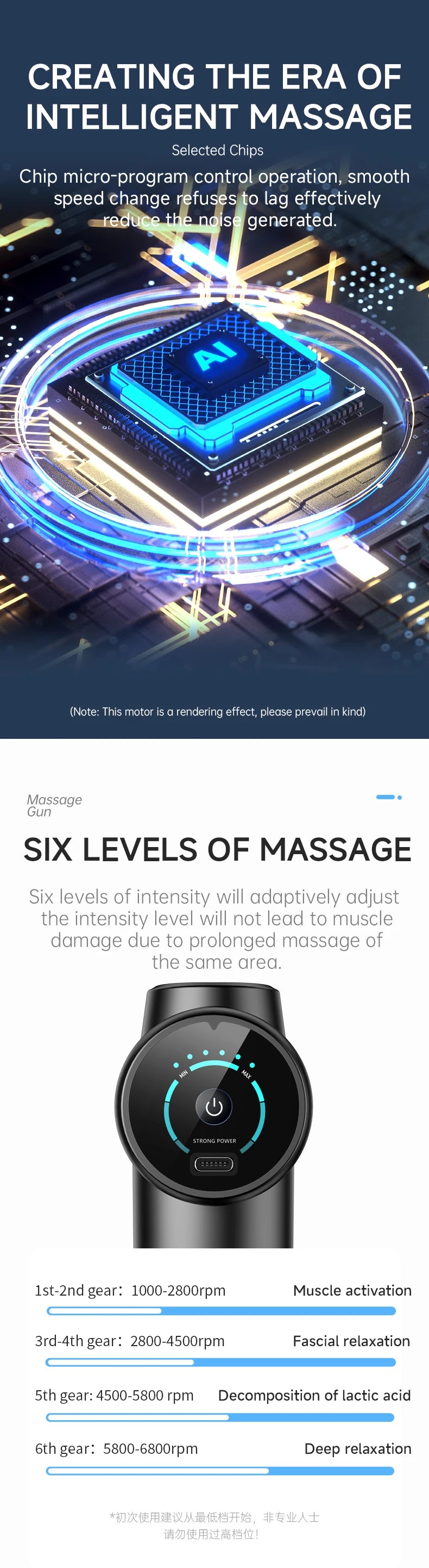 2026 New Fascia Gun Deeply Relieves Muscle Soreness Fitness and Relaxation Equipment LED Touch Screen 6Massage Head Gifts