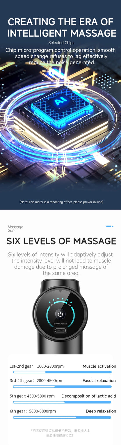 2026 New Fascia Gun Deeply Relieves Muscle Soreness Fitness and Relaxation Equipment LED Touch Screen 6Massage Head Gifts