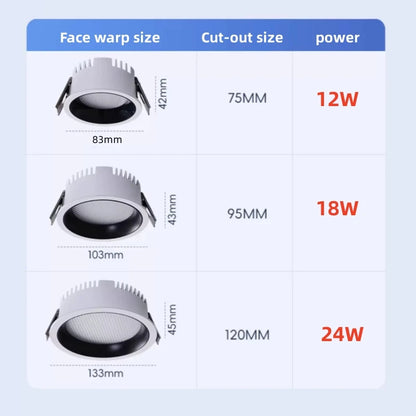 Recessed Anti-glare LED COB Downlight 18W 24W Dimmable 85-265V Ceiling Lamp Spot Light 12W 15W Home Living Room Bedroom Lighting