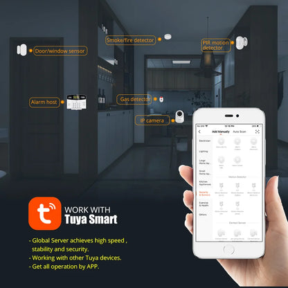 Fuers Tuya Smart WIFI 4G 2G GSM Alarm System Burglar Alarm 433MHZ Wireless Wired Security Zone Link Alexa Google Motion Sensor