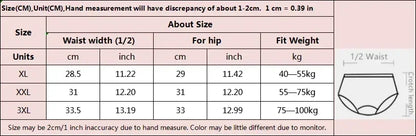 XL-3XL Big Size Women Lace Panties Summer Transparent Hollow Briefs Female  Lingerie Sexy Underwear Breathable Underpants New