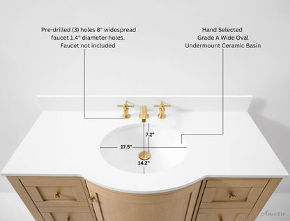 Lauren 48" Bath Vanity Set
