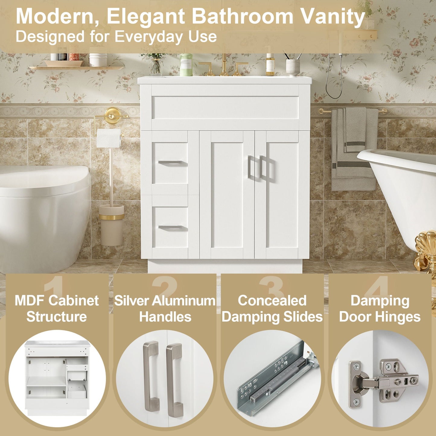 Bathroom Vanity With 2 Doors, 2 Drawers, Adjustable Shelf, Hidden Slides & Soft Close Hinges