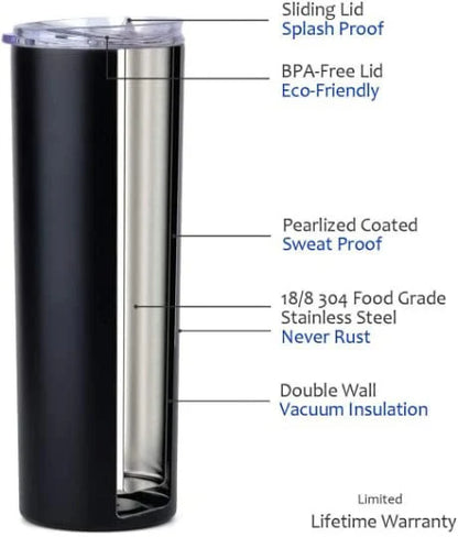 Sublimation 25 Pack 20oz Blank Gloss or Matte White Straight Stainless Tumblers Tumbler Coffee Cup w/straw, & box