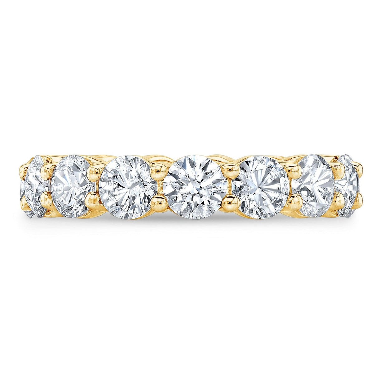 5.00 CTW Created Moissanite Eternity Band in 14k Gold Overlay – Round Cut Classic Ring