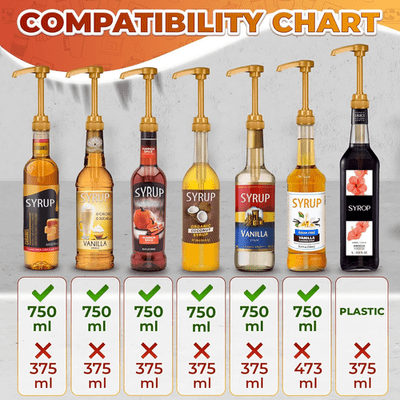 Universal Gold Syrup Pump Compatible with 750ml Torani DaVinci and Jordans Bottles